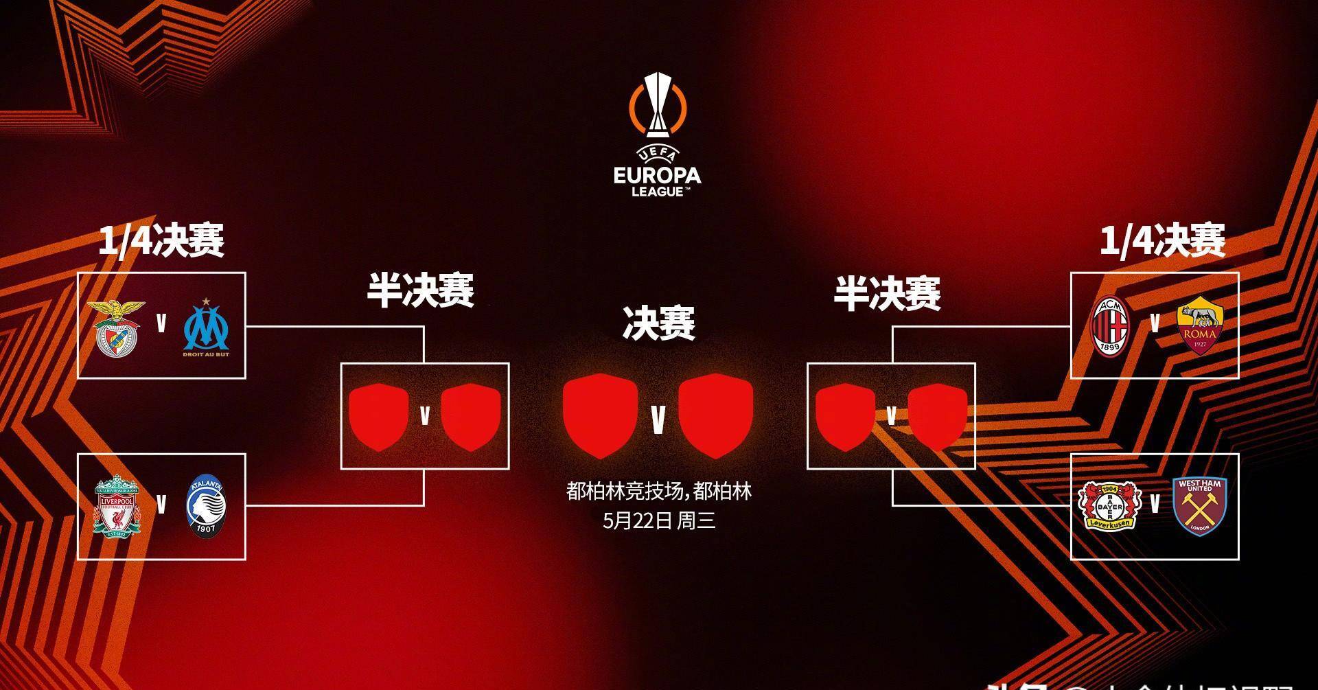 争冠球队阵容动荡，团结才能取胜